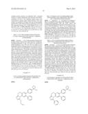 INHIBITORS OF AKT ACTIVITY diagram and image