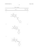 IRE-1alpha INHIBITORS diagram and image