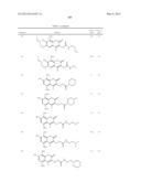 IRE-1alpha INHIBITORS diagram and image