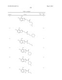 IRE-1alpha INHIBITORS diagram and image