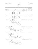 IRE-1alpha INHIBITORS diagram and image