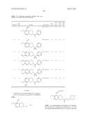 IRE-1alpha INHIBITORS diagram and image