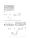 IRE-1alpha INHIBITORS diagram and image