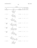 IRE-1alpha INHIBITORS diagram and image