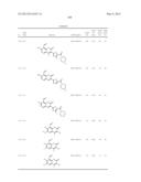 IRE-1alpha INHIBITORS diagram and image