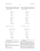 IRE-1alpha INHIBITORS diagram and image