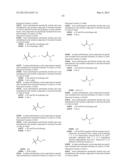 IRE-1alpha INHIBITORS diagram and image