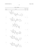 IRE-1alpha INHIBITORS diagram and image