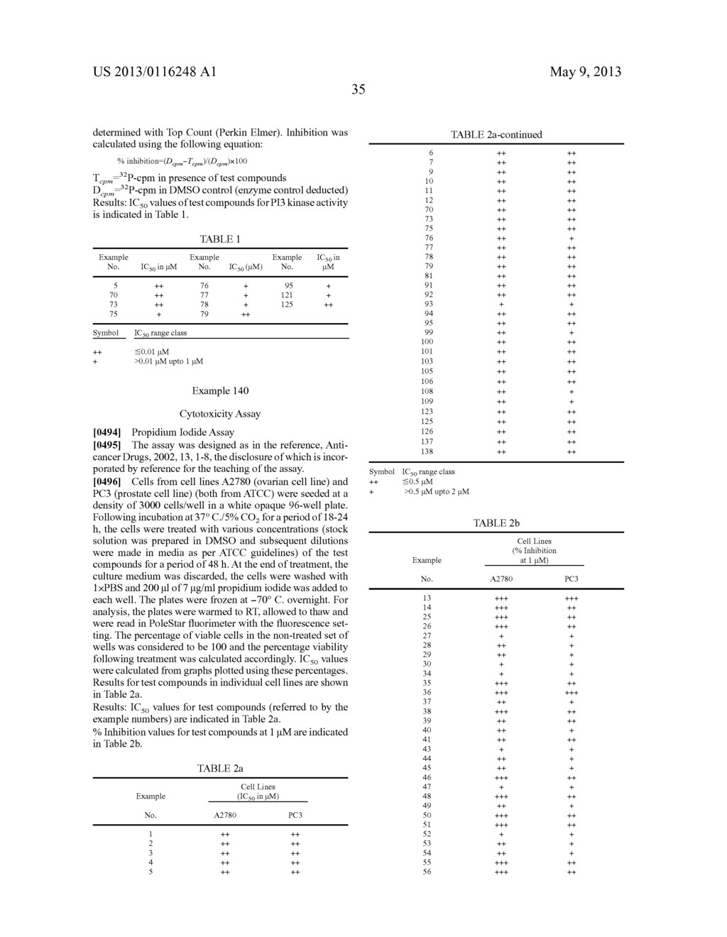 SUBSTITUTED IMIDAZOQUINOLINE DERIVATIVES AS KINASE INHIBITORS - diagram, schematic, and image 36