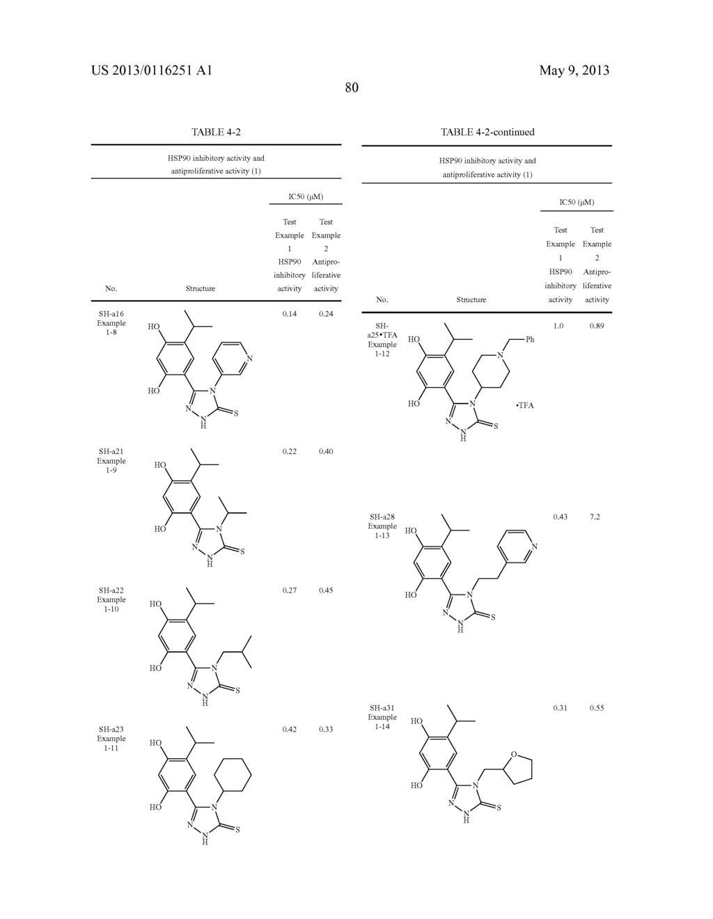 Novel HSP90 Inhibitor - diagram, schematic, and image 85