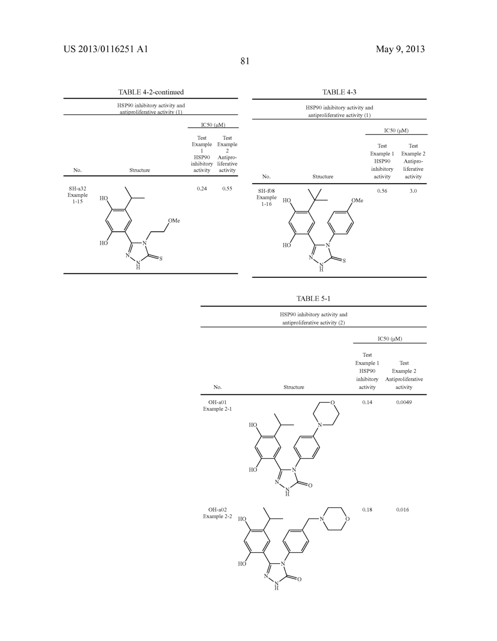 Novel HSP90 Inhibitor - diagram, schematic, and image 86