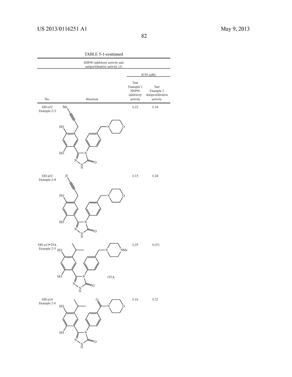 Novel HSP90 Inhibitor - diagram, schematic, and image 87