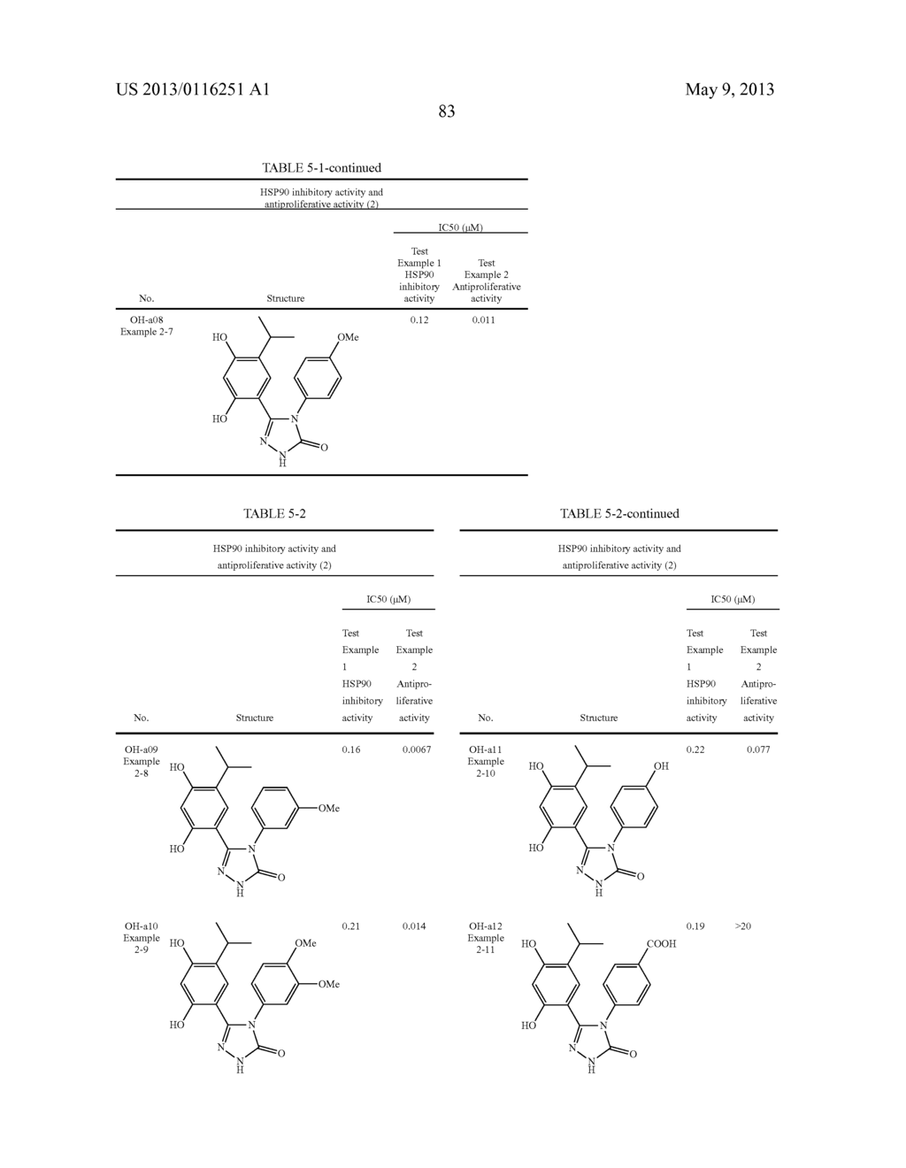 Novel HSP90 Inhibitor - diagram, schematic, and image 88