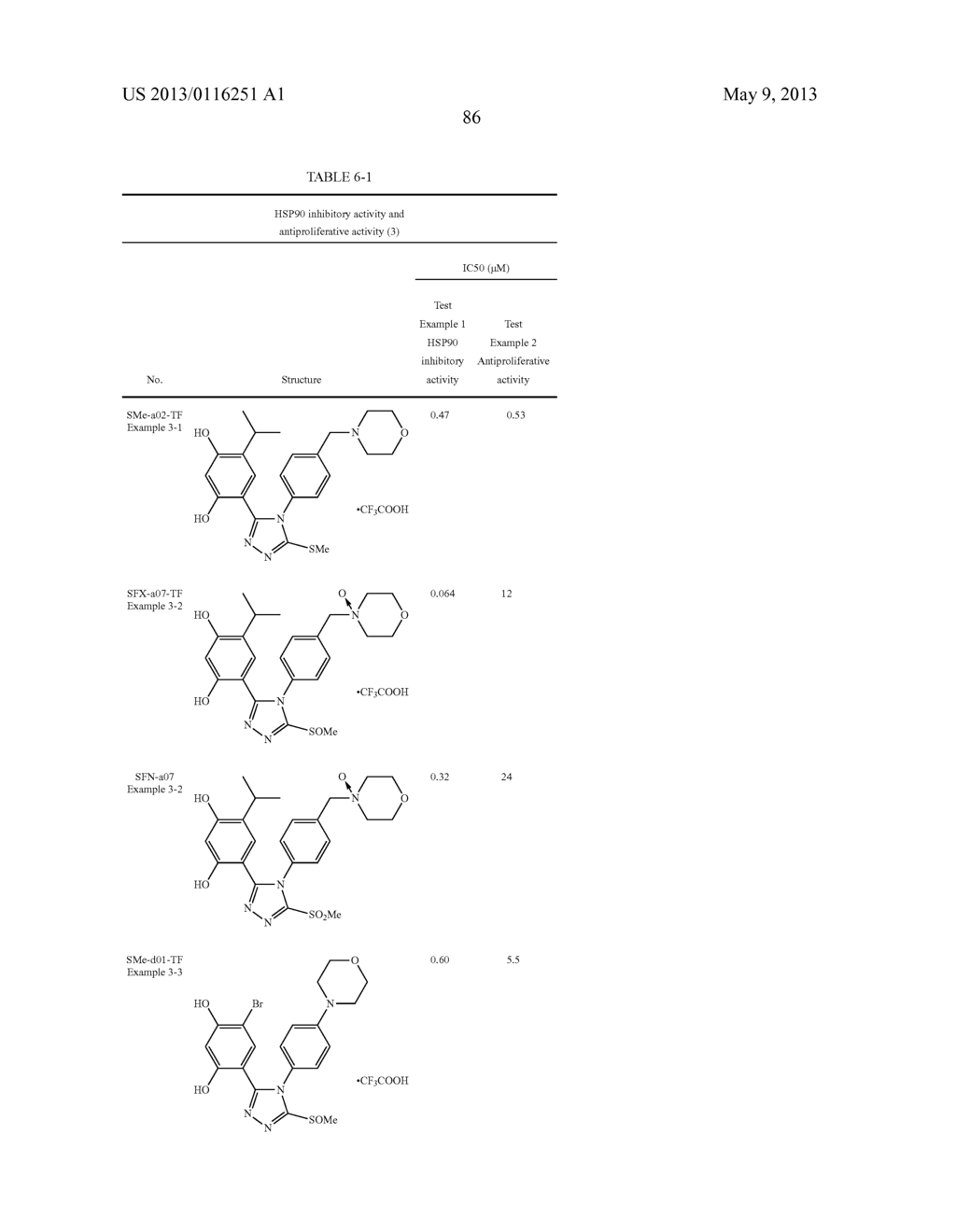 Novel HSP90 Inhibitor - diagram, schematic, and image 91