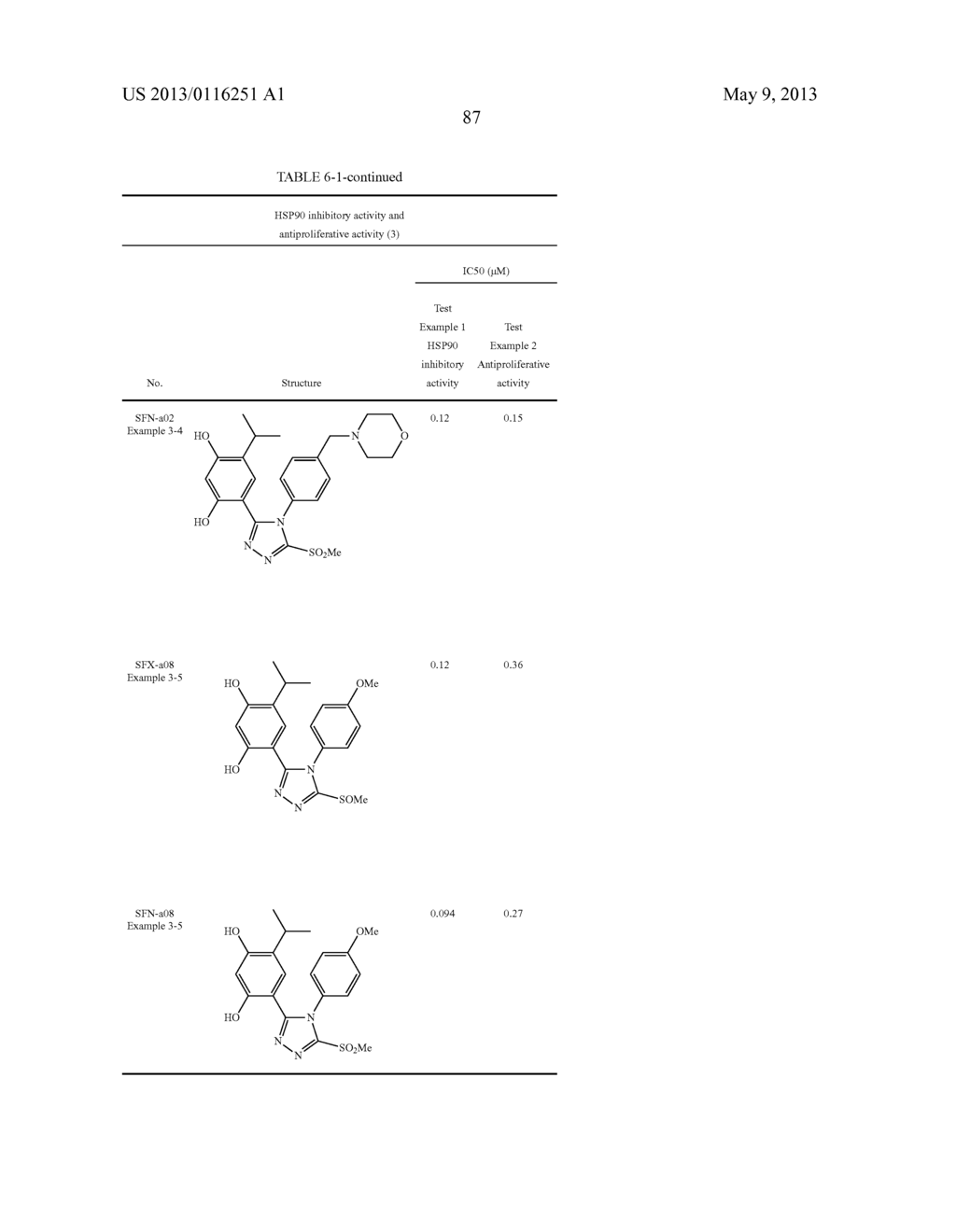 Novel HSP90 Inhibitor - diagram, schematic, and image 92