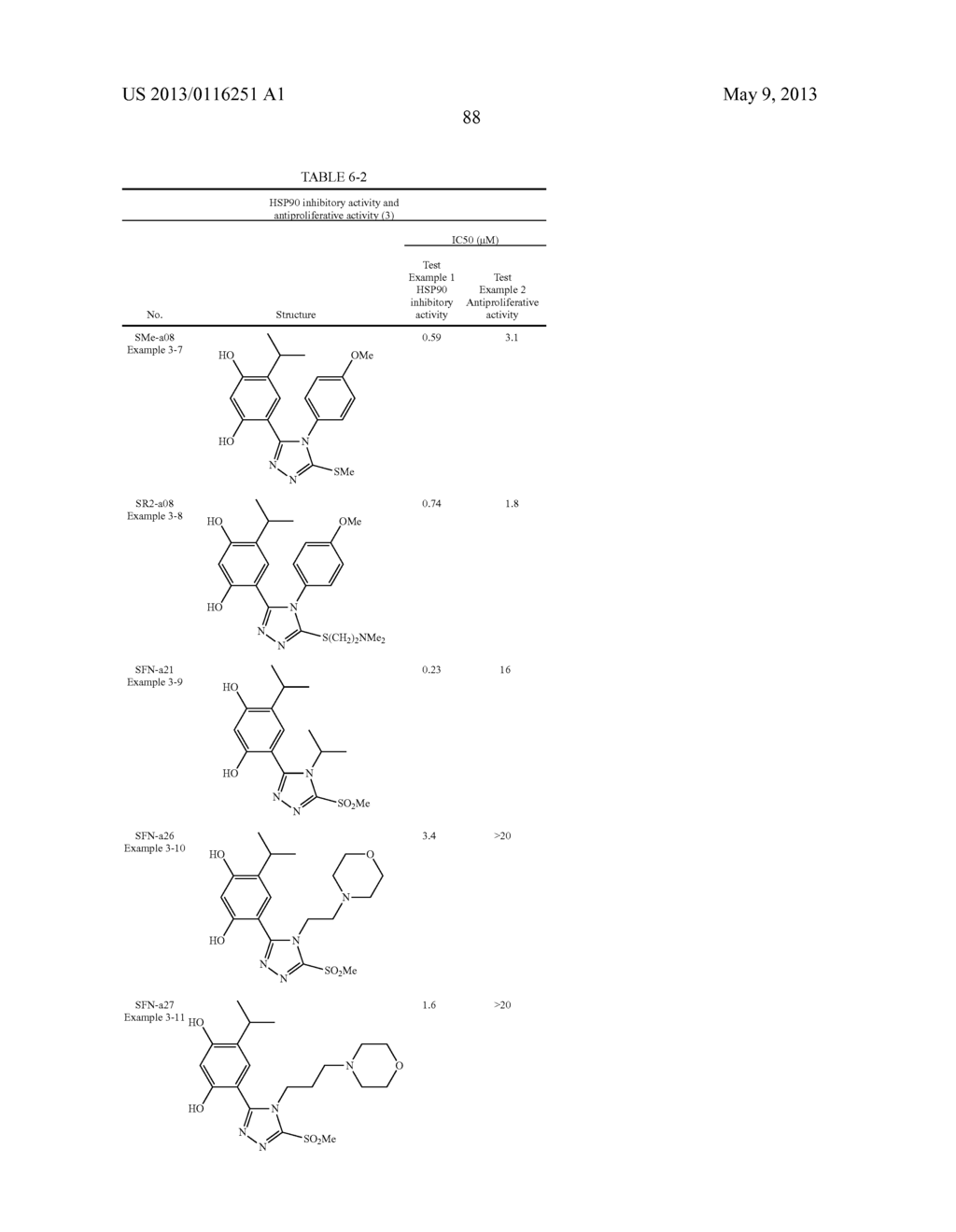 Novel HSP90 Inhibitor - diagram, schematic, and image 93