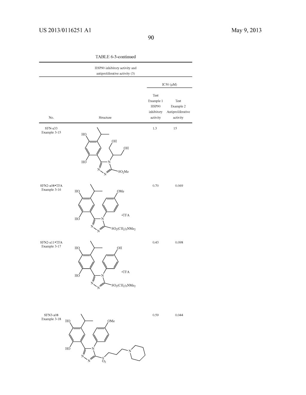 Novel HSP90 Inhibitor - diagram, schematic, and image 95