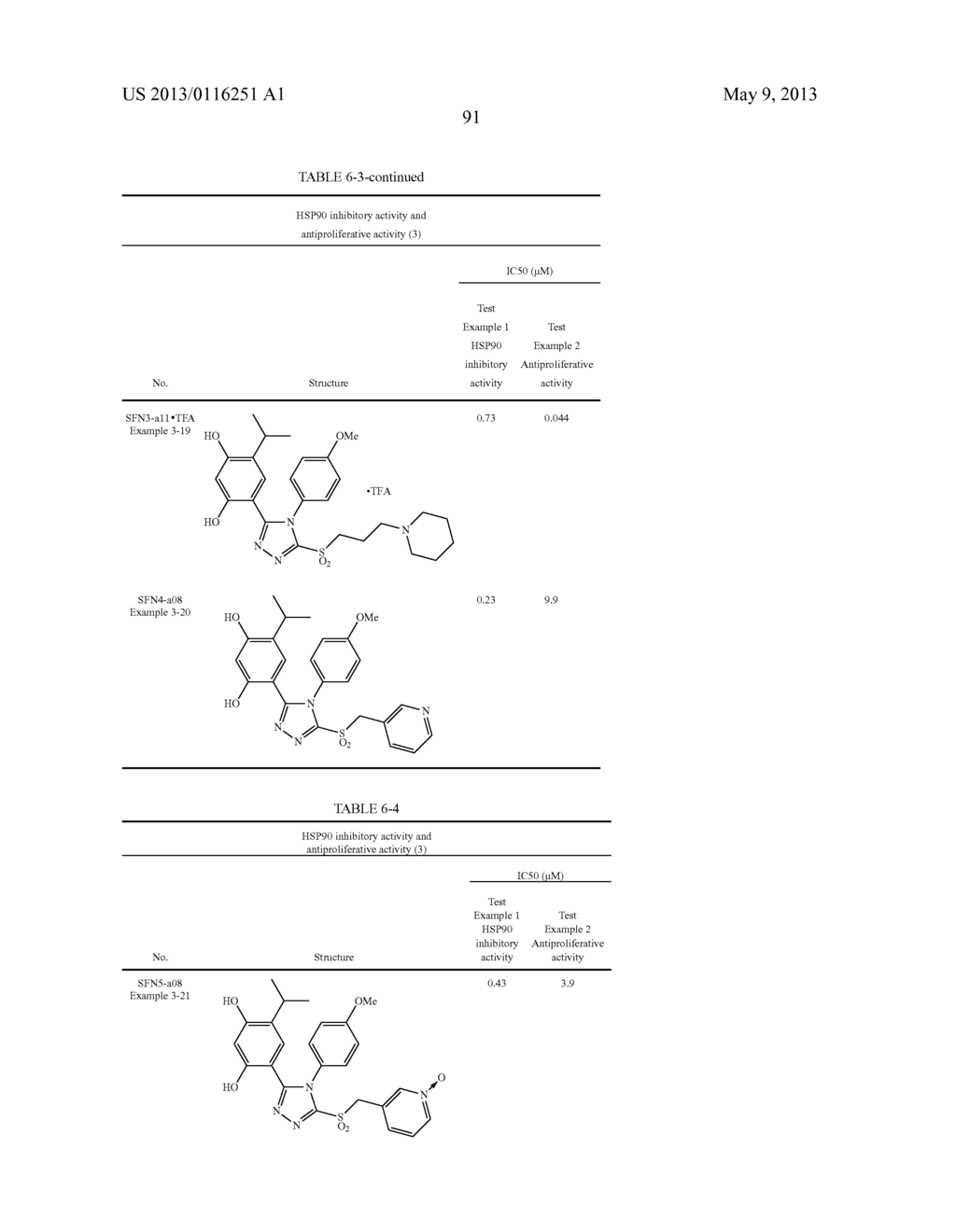 Novel HSP90 Inhibitor - diagram, schematic, and image 96