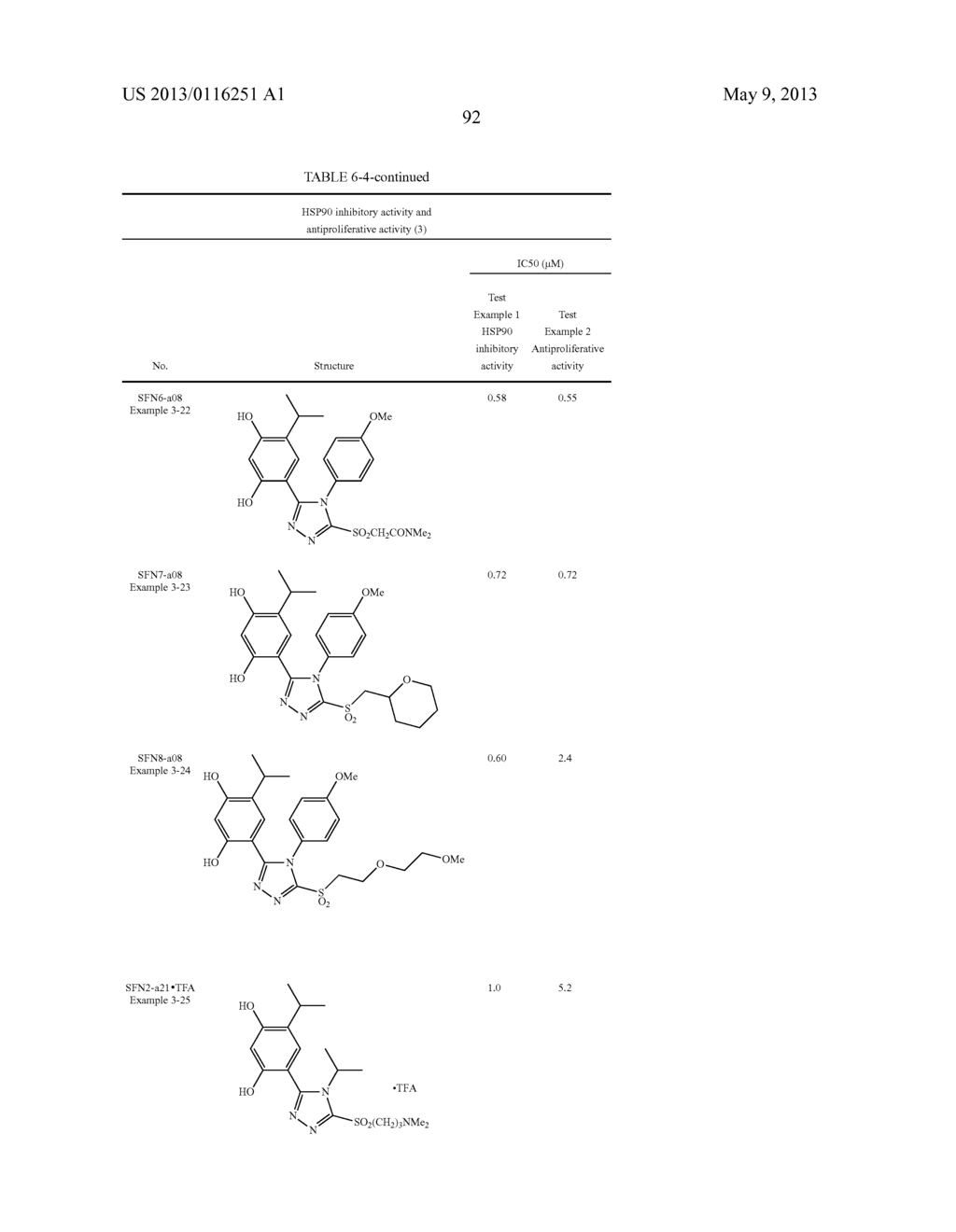 Novel HSP90 Inhibitor - diagram, schematic, and image 97