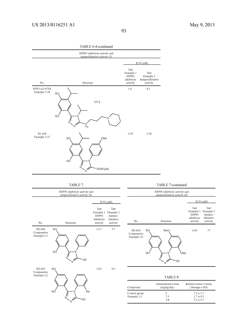 Novel HSP90 Inhibitor - diagram, schematic, and image 98