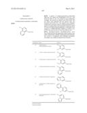 ANDROGEN RECEPTOR MODULATORS AND USES THEREOF diagram and image