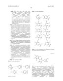 ANDROGEN RECEPTOR MODULATORS AND USES THEREOF diagram and image