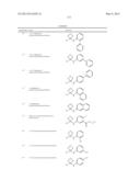 ANDROGEN RECEPTOR MODULATORS AND USES THEREOF diagram and image