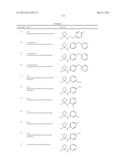 ANDROGEN RECEPTOR MODULATORS AND USES THEREOF diagram and image