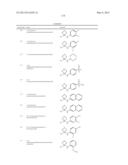 ANDROGEN RECEPTOR MODULATORS AND USES THEREOF diagram and image