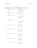 ANDROGEN RECEPTOR MODULATORS AND USES THEREOF diagram and image