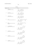 ANDROGEN RECEPTOR MODULATORS AND USES THEREOF diagram and image