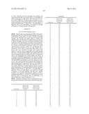 ANDROGEN RECEPTOR MODULATORS AND USES THEREOF diagram and image