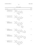 ANDROGEN RECEPTOR MODULATORS AND USES THEREOF diagram and image