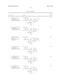 ANDROGEN RECEPTOR MODULATORS AND USES THEREOF diagram and image