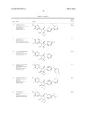 ANDROGEN RECEPTOR MODULATORS AND USES THEREOF diagram and image