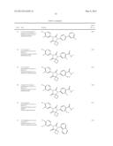 ANDROGEN RECEPTOR MODULATORS AND USES THEREOF diagram and image