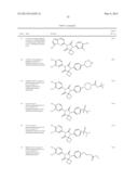 ANDROGEN RECEPTOR MODULATORS AND USES THEREOF diagram and image