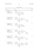 ANDROGEN RECEPTOR MODULATORS AND USES THEREOF diagram and image