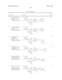 ANDROGEN RECEPTOR MODULATORS AND USES THEREOF diagram and image