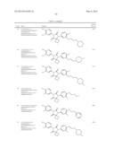 ANDROGEN RECEPTOR MODULATORS AND USES THEREOF diagram and image