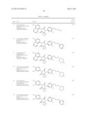 ANDROGEN RECEPTOR MODULATORS AND USES THEREOF diagram and image