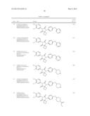 ANDROGEN RECEPTOR MODULATORS AND USES THEREOF diagram and image