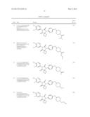 ANDROGEN RECEPTOR MODULATORS AND USES THEREOF diagram and image