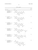 ANDROGEN RECEPTOR MODULATORS AND USES THEREOF diagram and image