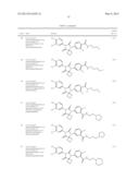 ANDROGEN RECEPTOR MODULATORS AND USES THEREOF diagram and image