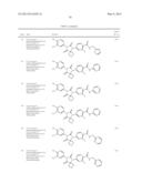 ANDROGEN RECEPTOR MODULATORS AND USES THEREOF diagram and image