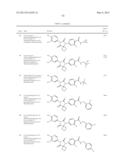 ANDROGEN RECEPTOR MODULATORS AND USES THEREOF diagram and image