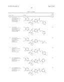 ANDROGEN RECEPTOR MODULATORS AND USES THEREOF diagram and image