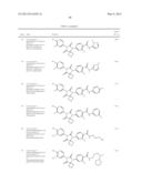 ANDROGEN RECEPTOR MODULATORS AND USES THEREOF diagram and image