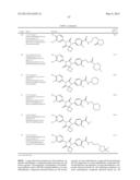 ANDROGEN RECEPTOR MODULATORS AND USES THEREOF diagram and image